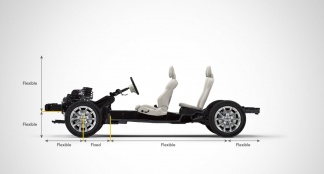 http://www.auto55.be
