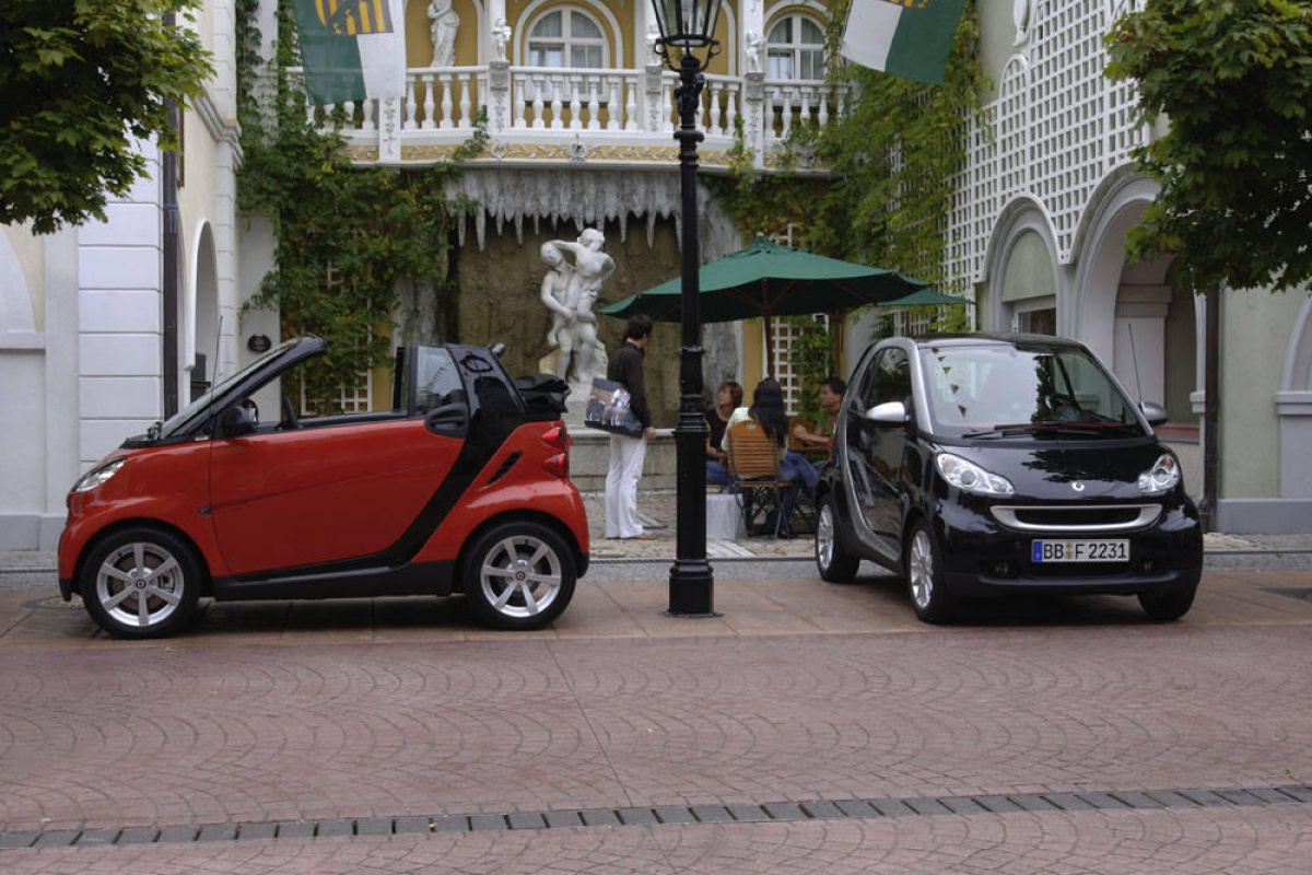 smart fortwo officieel