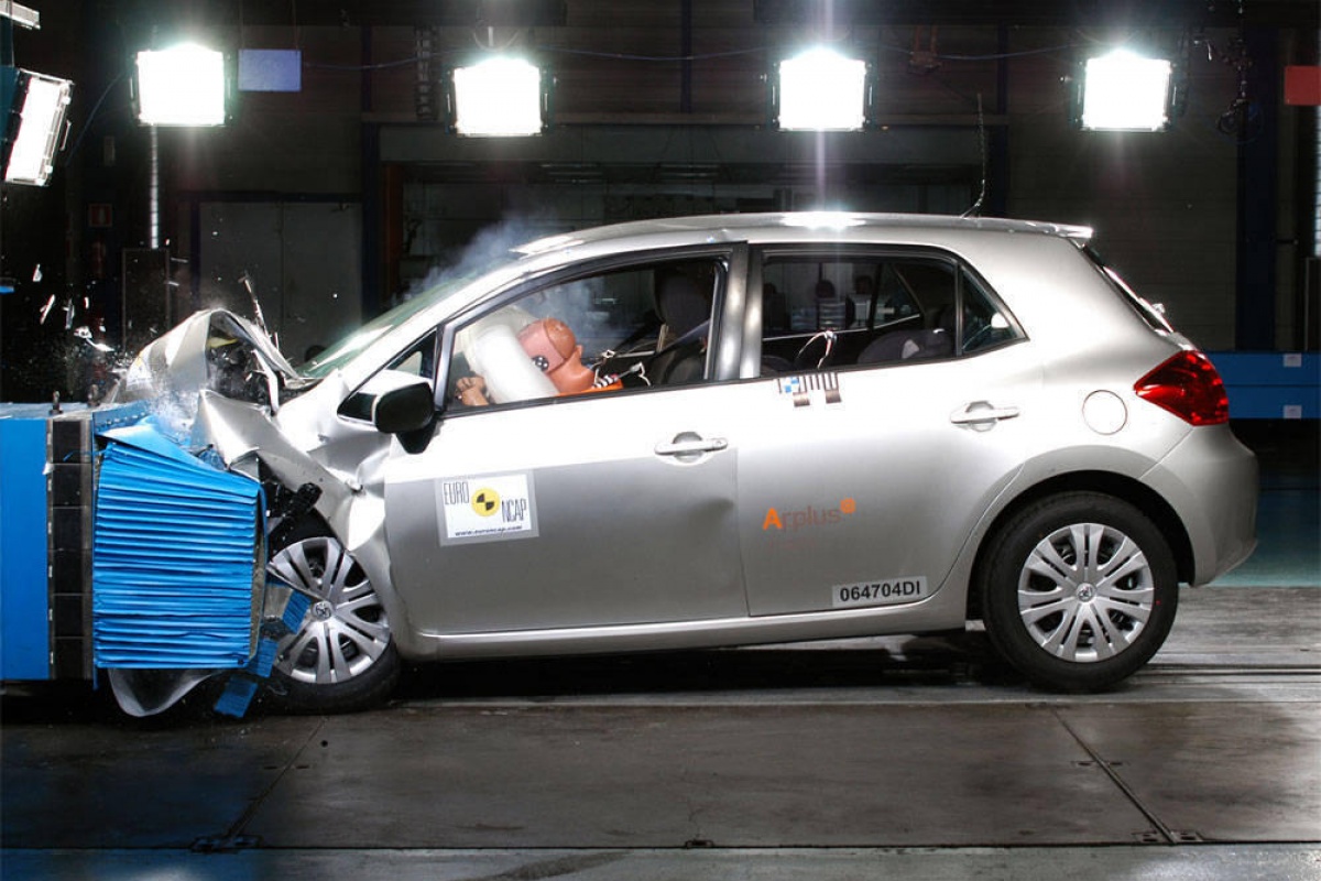 EuroNCAP kerstsessie