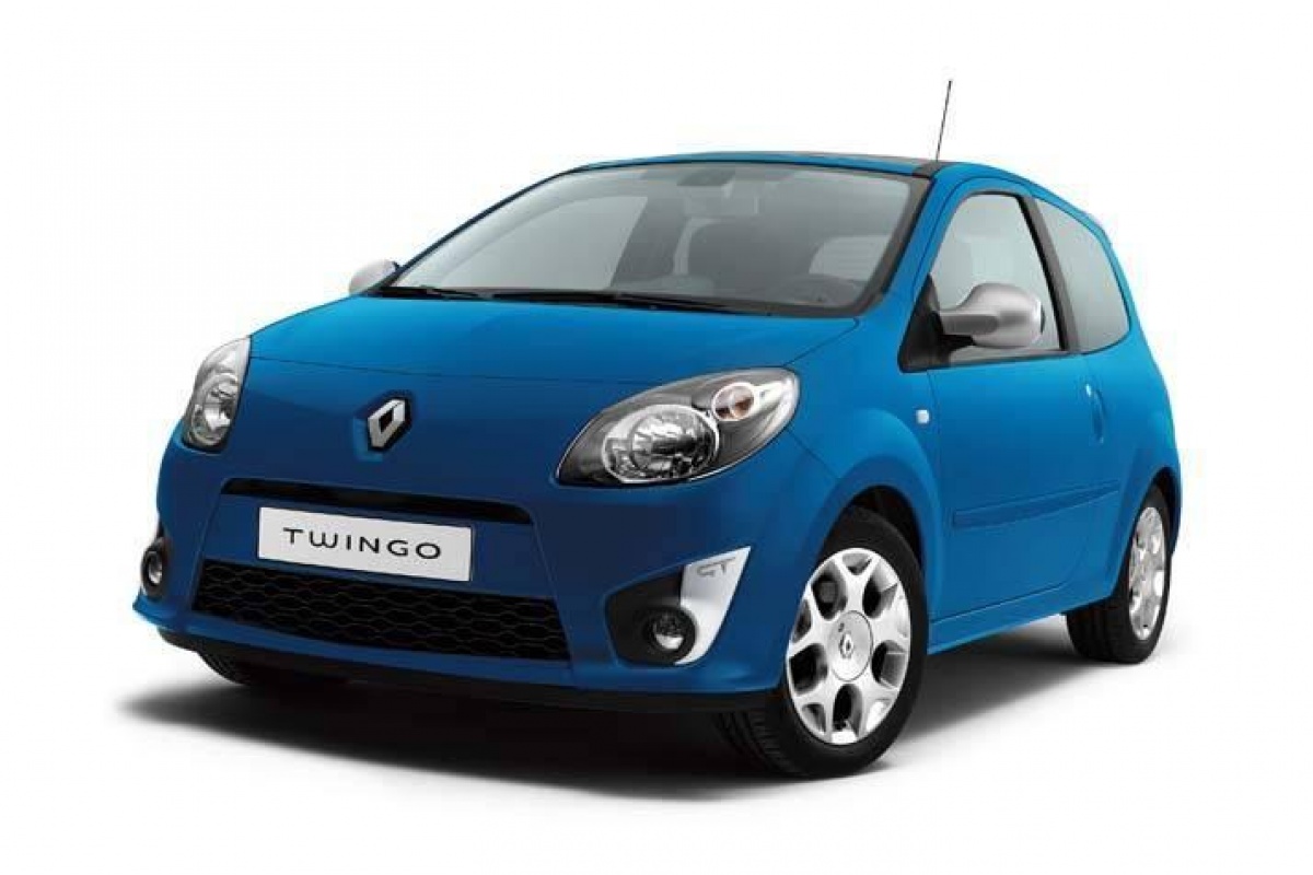 Renault Twingo: de prijzen