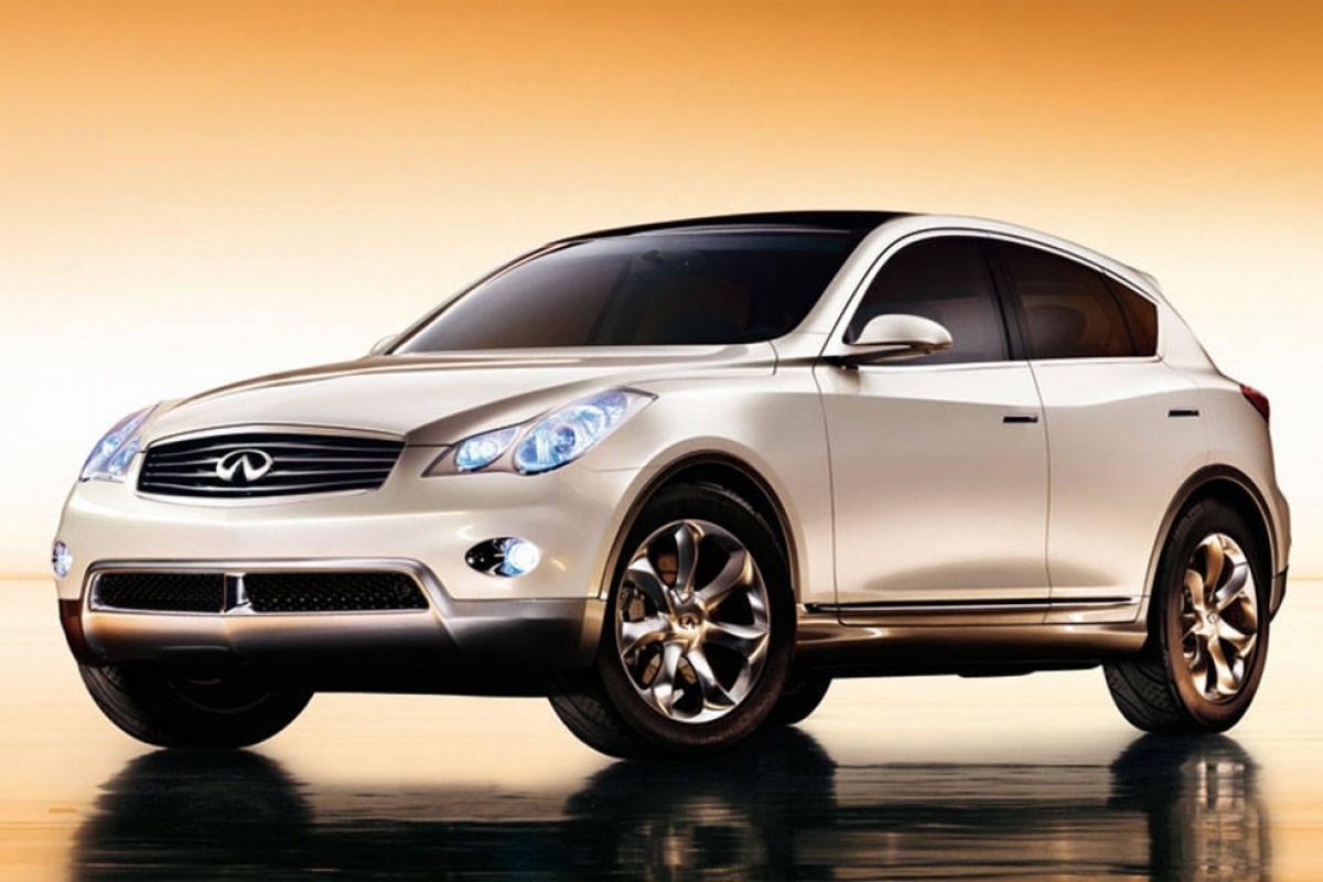 Infiniti EX crossover productierijp