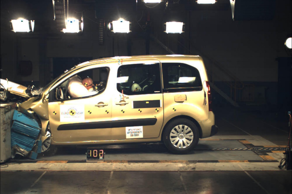 EuroNCAP 05/08