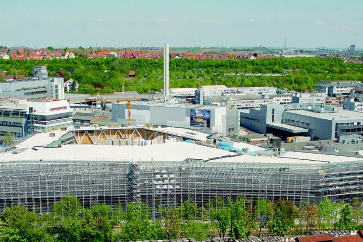 Porsche Museum