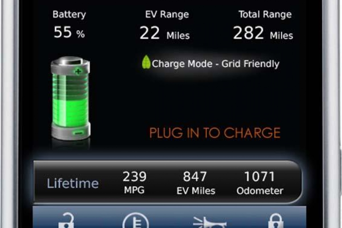 Chevrolet Volt : Energiebeheer