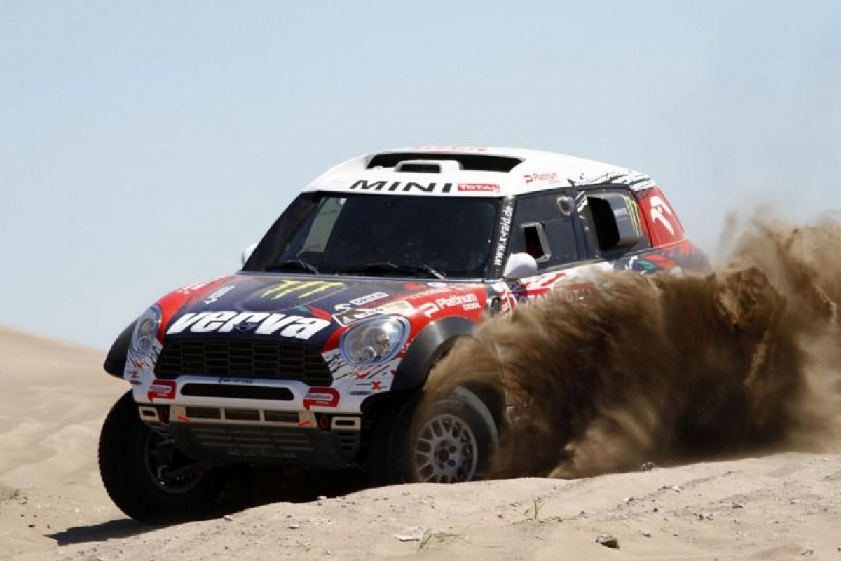 Mini wint Dakar!