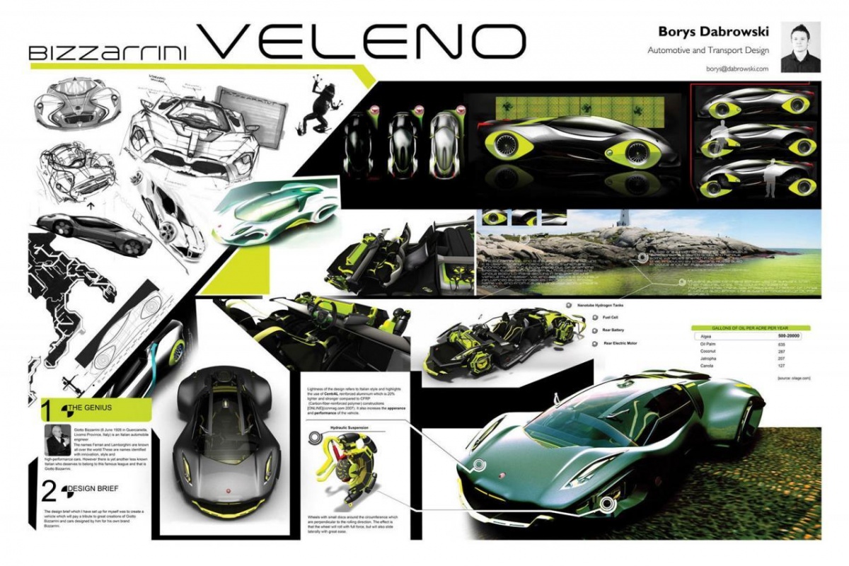 Bizzarrini Velono Design Concept