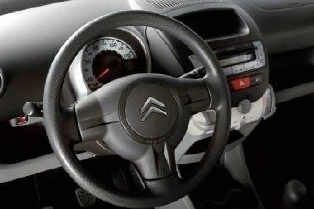 Citroën C1: de prijzen