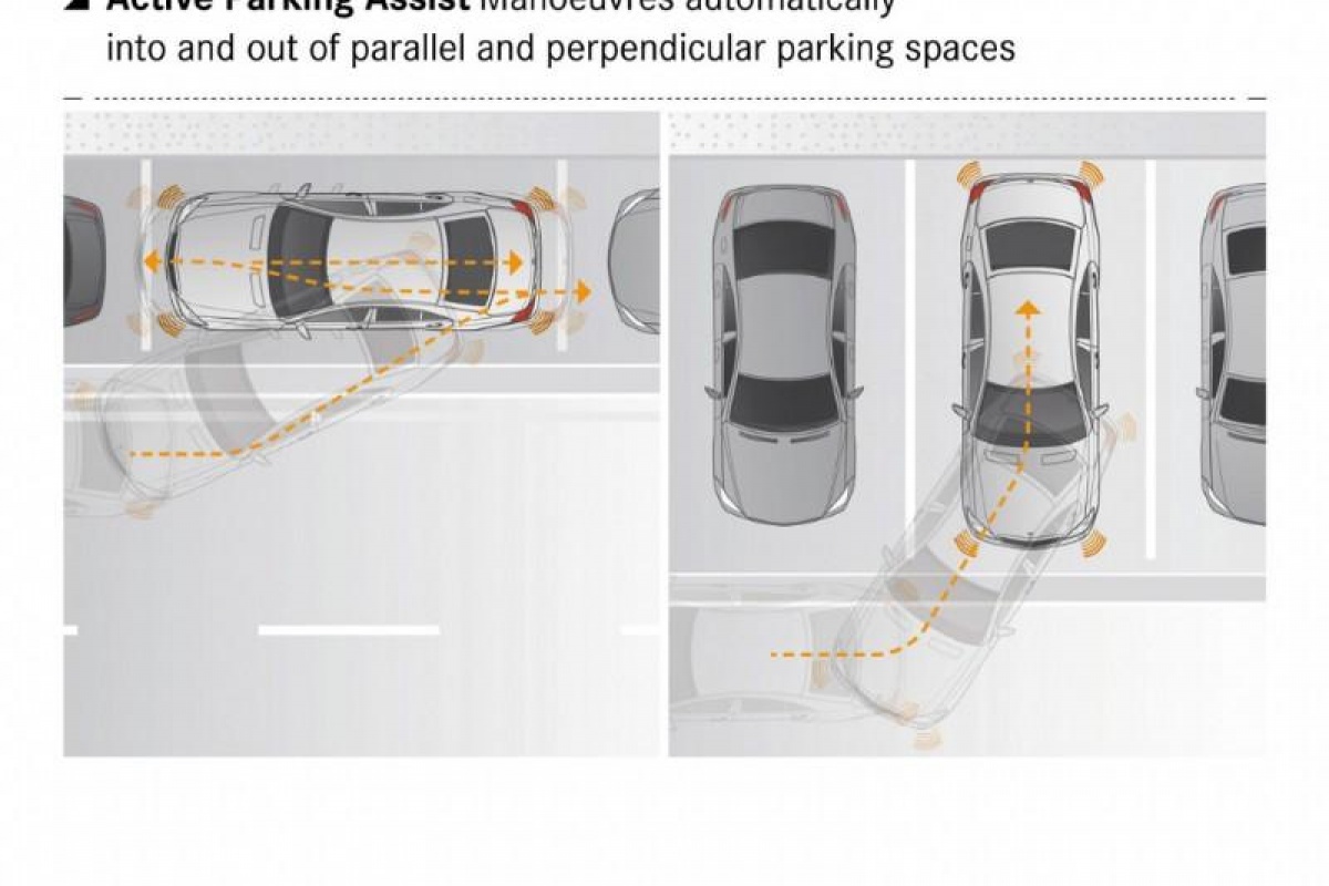 Mercedes S-Klasse parkeert zichzelf in garage