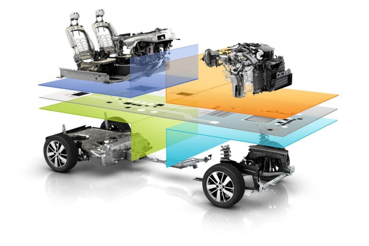 CMF is de nieuwe modulaire structuur van Renault-Nissan