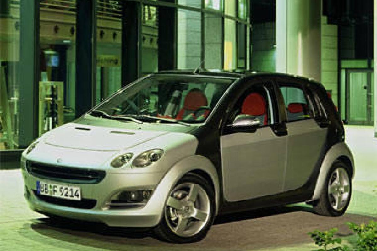 Prijzen smart forfour