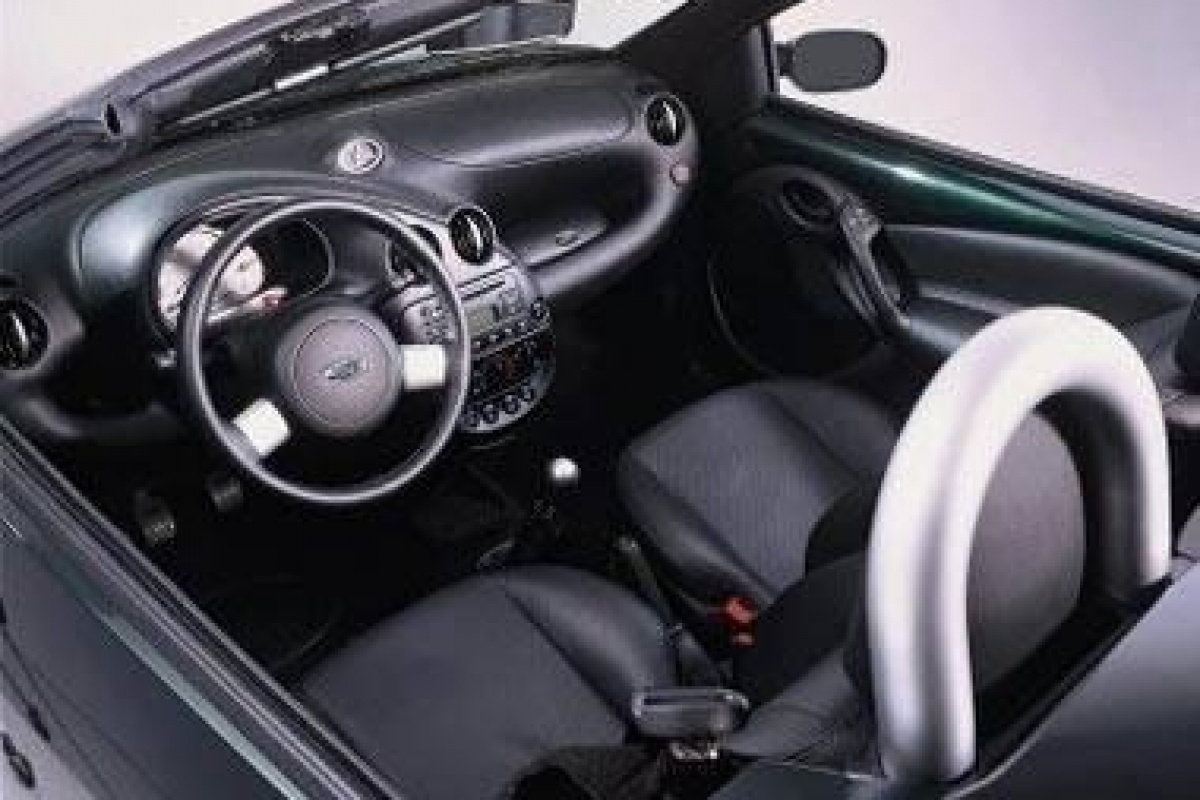 Ford Streetka en Sportka