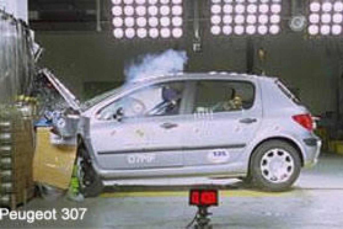 Resultaten EuroNCAP crashtests